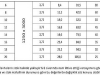 hekimboard-boyut-ve-agirliklari-3